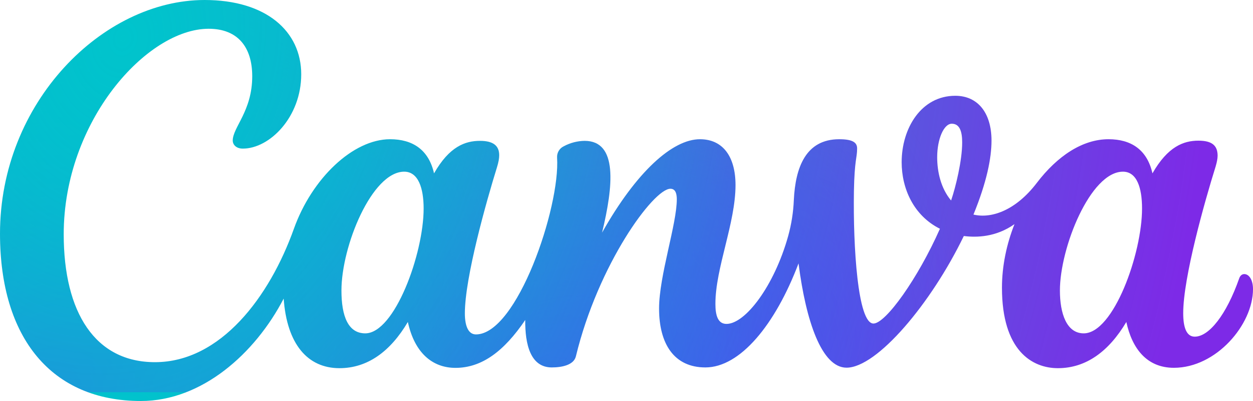 canva